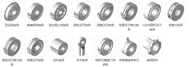 揭秘通用機(jī)械零部件寶庫 軸承及其核心部件全解析，輕松告別選購煩惱